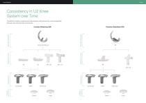 U2 Fixed Bearing Brochure - 3