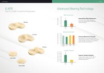 U2 Fixed Bearing Brochure - 7