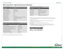 8961 NebuTech® High Performance Nebulizer-2