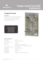 MEGASAN Medical Gas Plant-7