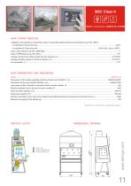 MICROBIOLOGICAL SAFETY CABINETS Class II-11