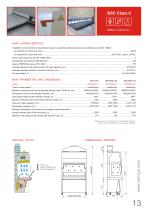 MICROBIOLOGICAL SAFETY CABINETS Class II-13