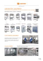 MICROBIOLOGICAL SAFETY CABINETS Class II-15