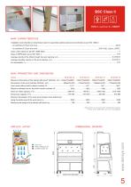 MICROBIOLOGICAL SAFETY CABINETS Class II-5
