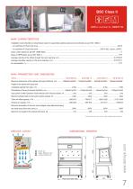 MICROBIOLOGICAL SAFETY CABINETS Class II-7