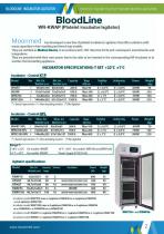 Blood Platelet Incubator Agitator - 2