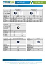 Centrifuge MO-CENTRIC-150 - 2