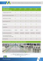 LABORATORY TABLE TOP STERILIZER T-SERIES B CLASS - 5