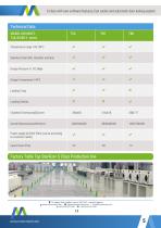 Table Top Sterilizers SERIES S CLASS - 5