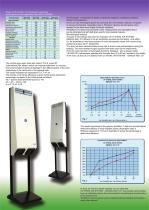 Genius 485j cti-3