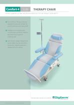 Comfort-4 Scale-1