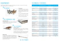 ULTRASONIC CLEANING TECHNOLOGY FOR INDUSTRY-5