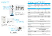 ULTRASONIC PROCESSOR FOR LAB’S-5
