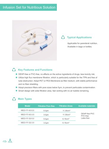 Infusion Set for Parenteral Nutrition - Wuhan W.E.O Science ...