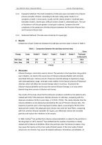 Prevention of Potassium Chloride Infusion-induced Pain by Fine Filtering Transfusion System - 2