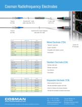 RF Cannula and Electrodes for Pain Management-4