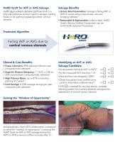 For Fistula or Graft Salvage Bypassing venous stenosis-2