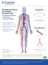 The Natural Choices for Vascular Reconstruction-1