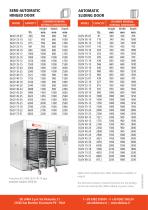 De Lama: DLOV - Saturated Steam autoclave - 4
