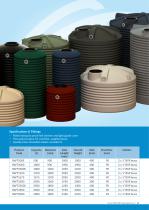 WATER SOLUTIONS FOR AUSTRALIAN INDUSTRIES-9