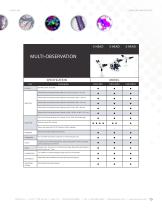 LMC / LMI Series Microscopes - 11