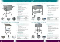 Juvo Trolley Systems Brochure-3