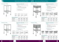 Juvo Trolley Systems Brochure-6