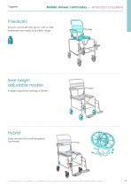 Mobile shower commodes & accessories-19