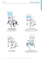 Mobile shower commodes & accessories-9
