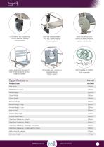 Shower Chair - Shower Commode Range-7