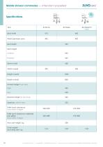 Stainless steel products-16