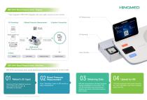 DBP-01HP High Integration With Card Reader, Scanner-2