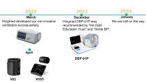 Hingmed Profile and Catalog-10