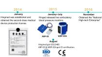 Hingmed Profile and Catalog-8