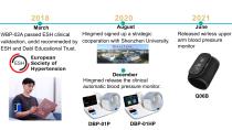 Hingmed Profile and Catalog-9