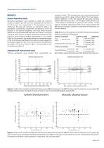 WBP-02A Satisfied ISO 81060-2:2018-3