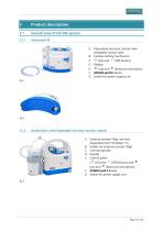 ASSKEA ped M and ASSKEA ped S-13