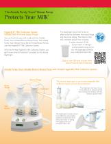 Your Guide to Breast Pumping-4