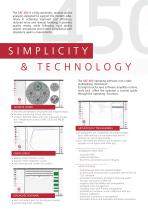 SAT 450-2