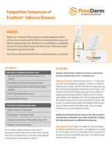 Competitive Comparison of FreeDerm® Adhesive Remover-1