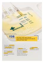 Eye Drop System-4