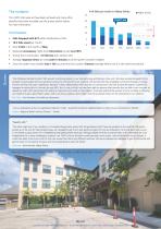 Case-Study-Abbey-Delray-2