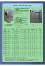 ERNA Products General Catalog-5