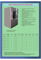 ERNA Products General Catalog-7