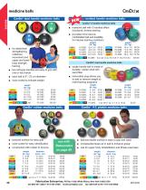 medicine balls