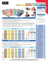 TheraPutty® hand exercise material-1