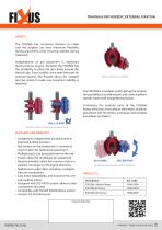FIXUS66T-2