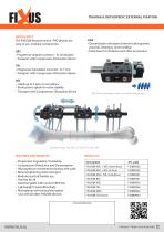 FIXUS88 PRO-2