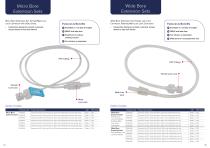 GBUK IV Access NeedleFree - 8