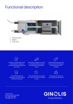Ginolis PMBi Pump-3